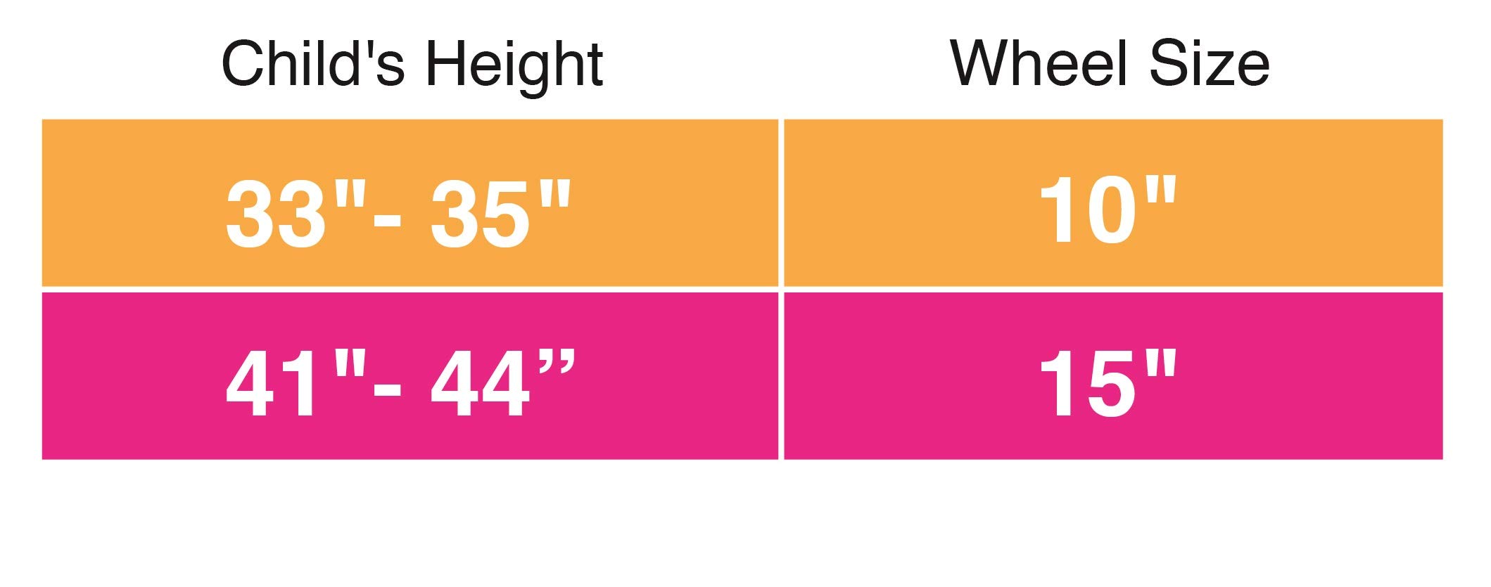 Disney Toy Story Ride-On 10" Fly Wheels Tricycle with Sounds - Toddler Bike Trike, Ages 18-36M, for Kids 33”-35” Tall - 35 lbs. Weight Limit - Image 4